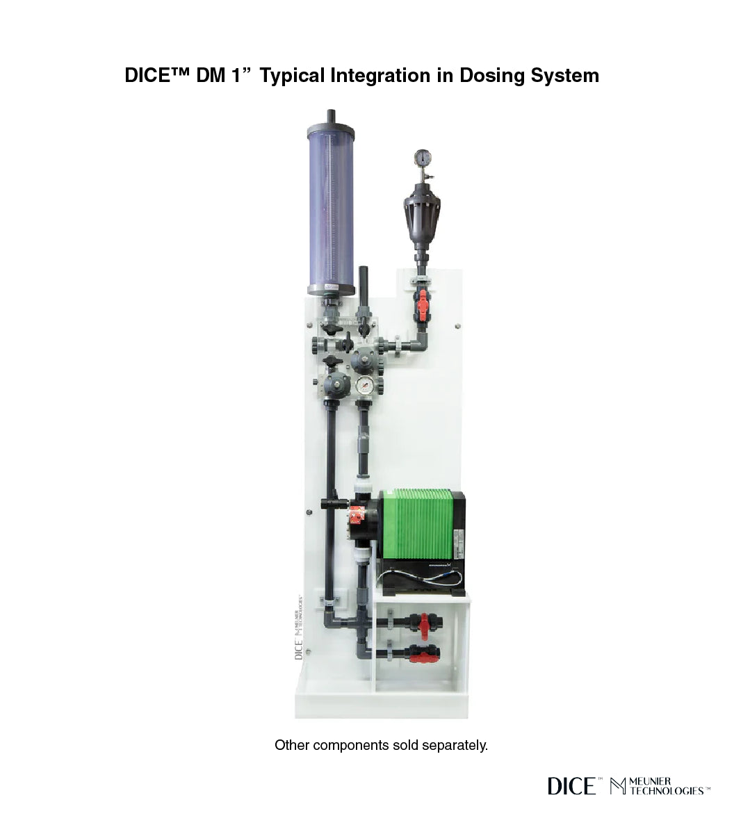 DICE™ Dosing Module (DM)