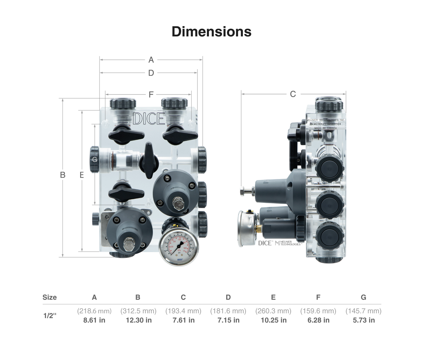DICE™ Module DM 1/2"