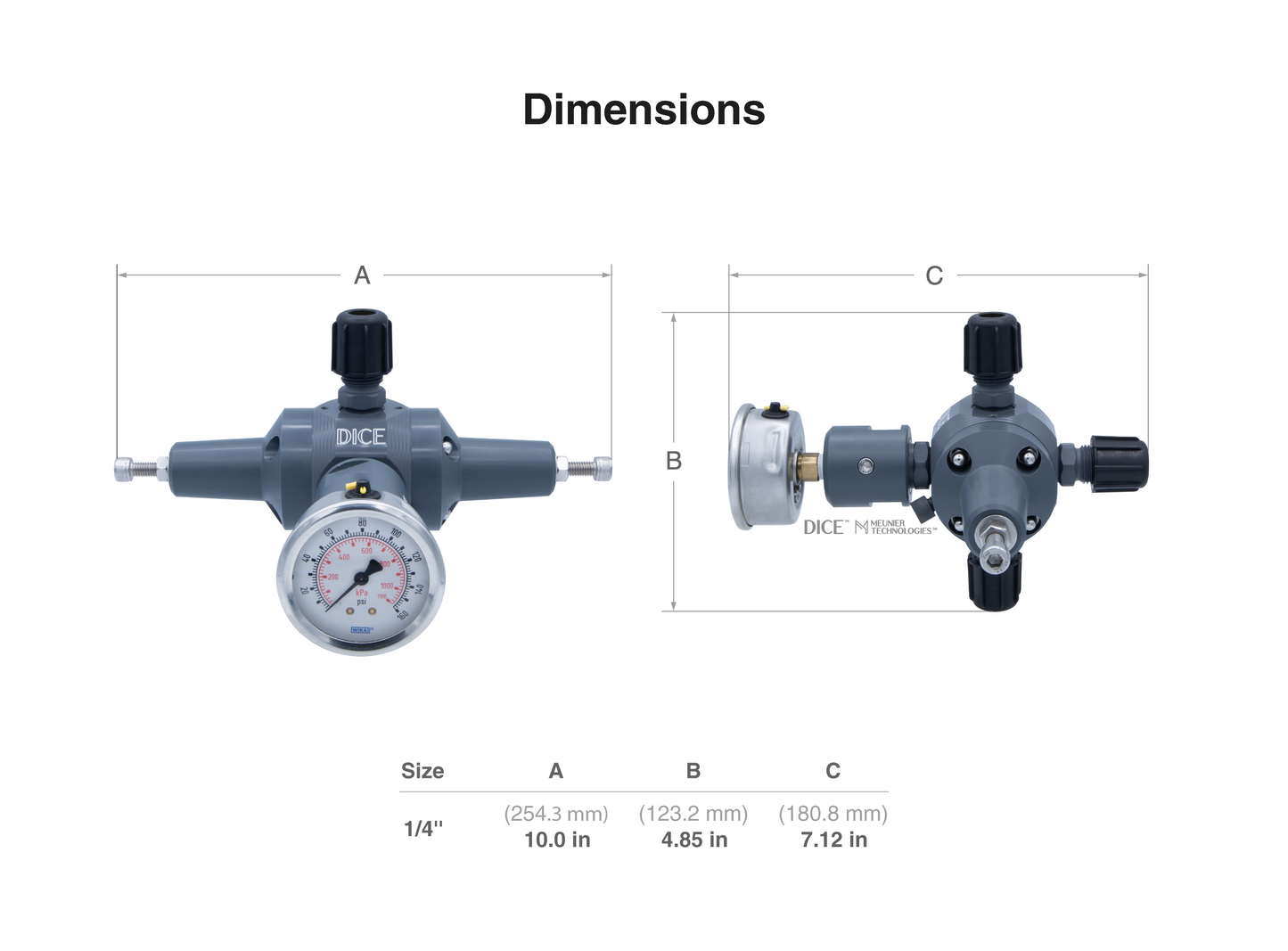 DICE™ ES 1/4"